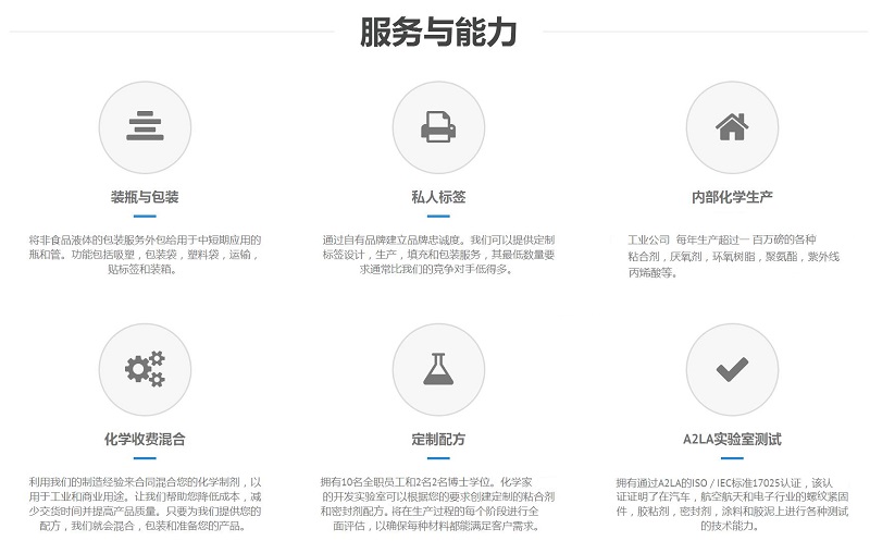修改好，技術能力圖.jpg